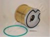 ASHIKA 30-ECO011 Fuel filter